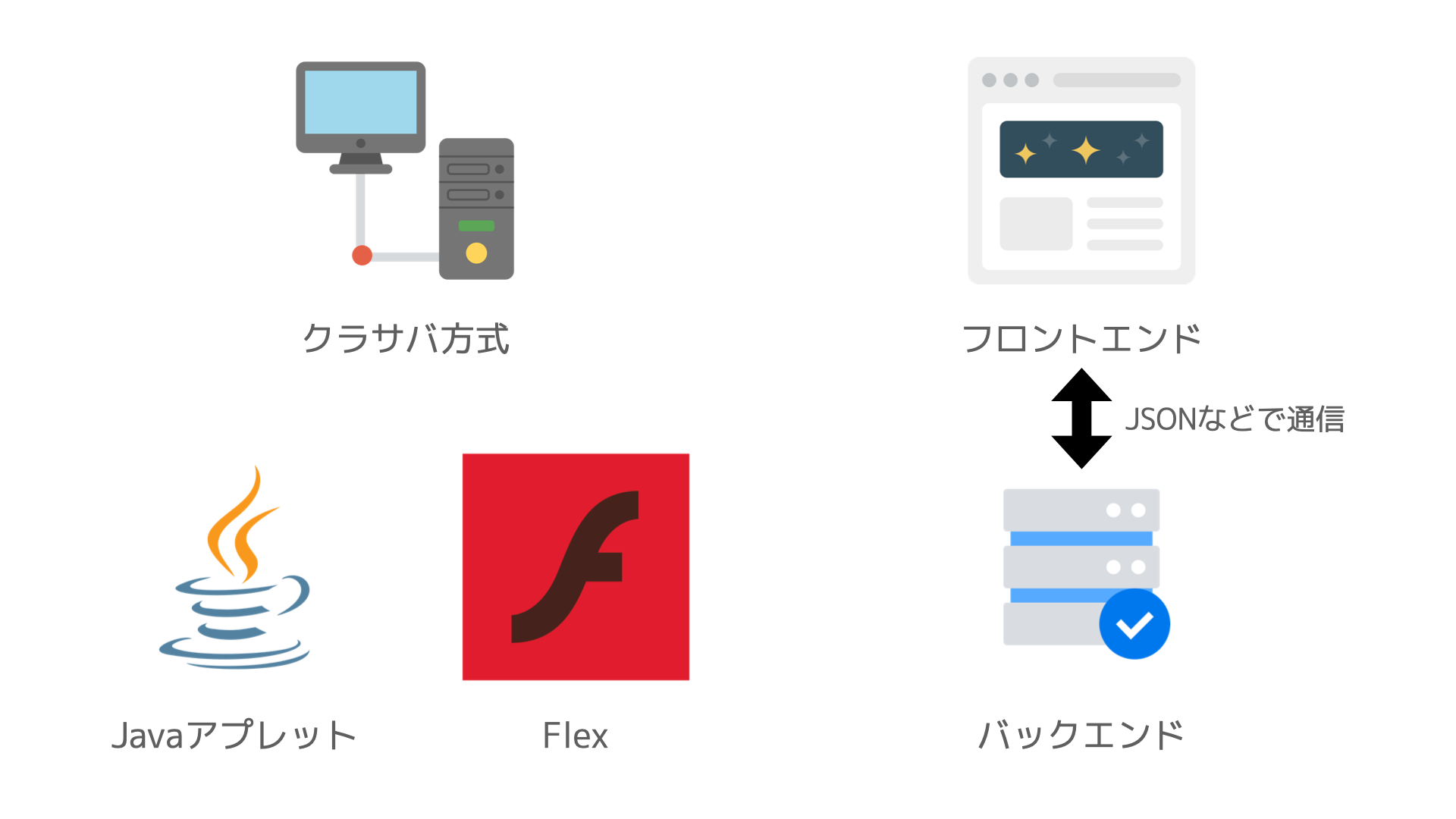 図（Hexabase）.001.png